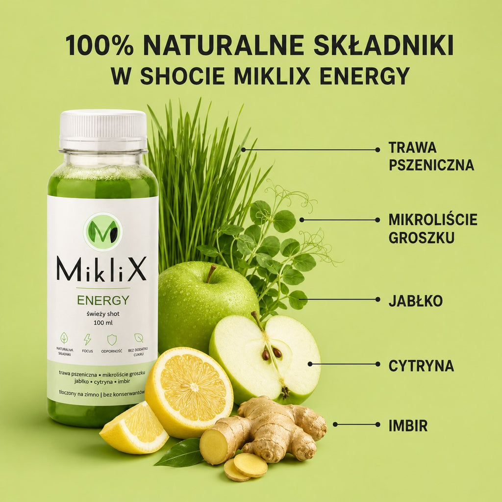 Shot Energy